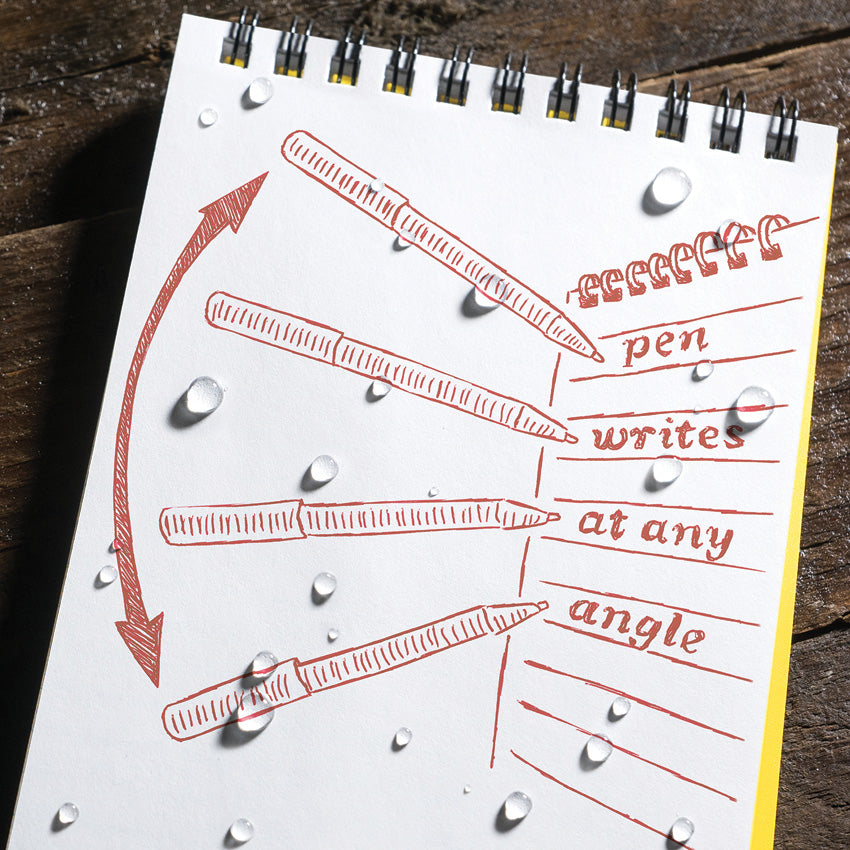 All-Weather Pen Refill Red - RITR57R