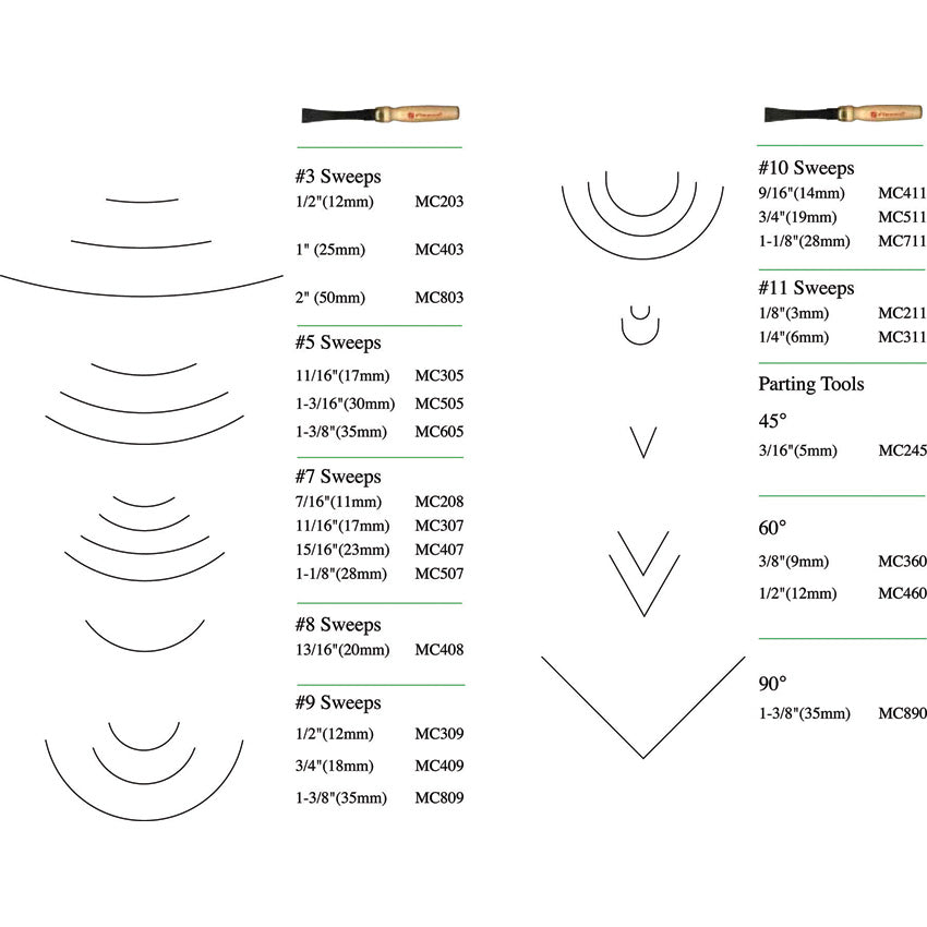 Ten Piece Deluxe Mallet Set - FLEXMC100