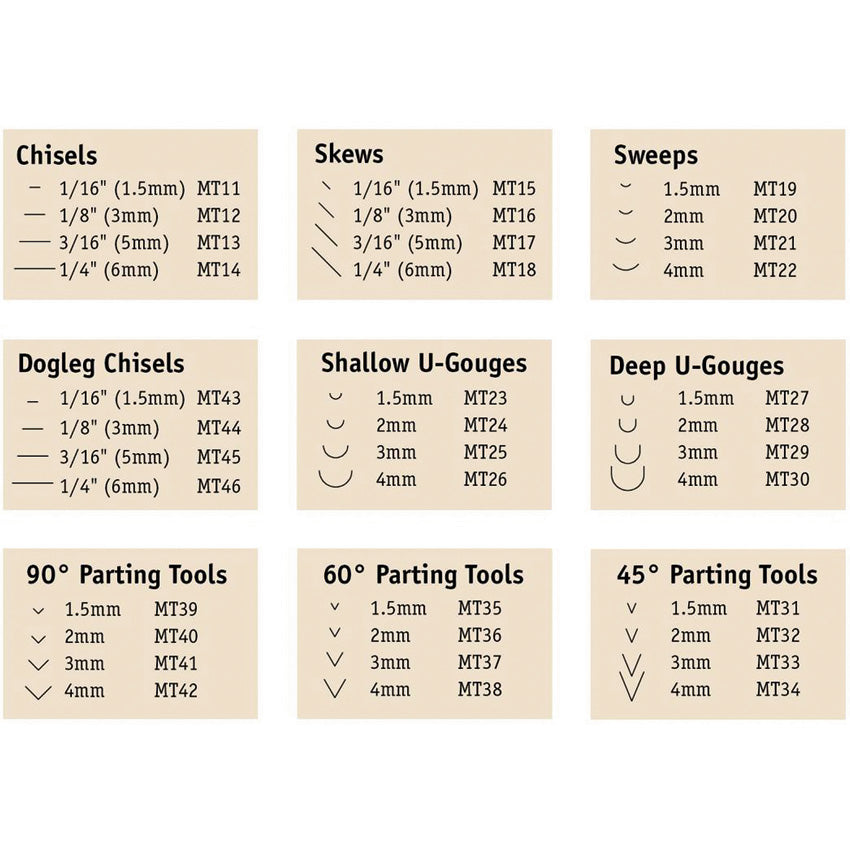 Shallow U-Gouge Micro Tool Set - FLEXMT400