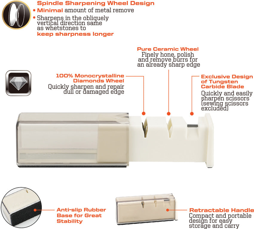 Knife & Scissors Sharpener - SHP192H