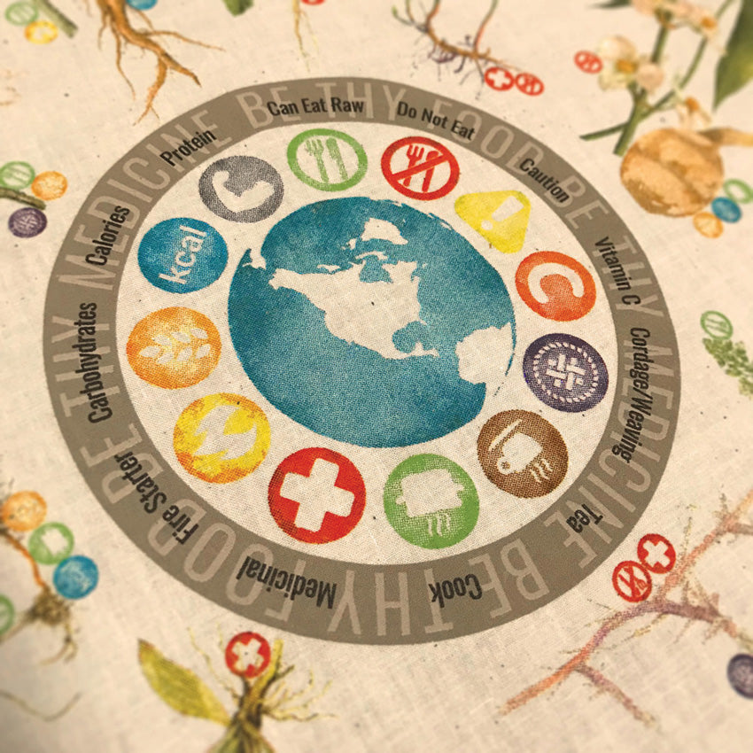 Bandana Foraging Reference - WSG008