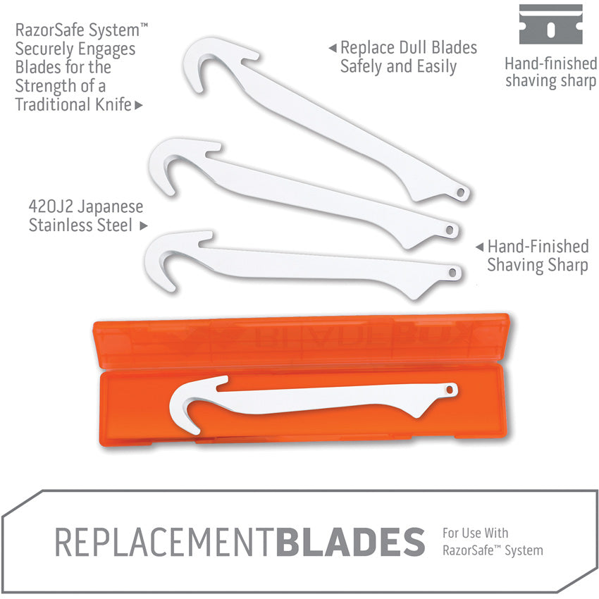 Gutting Blade Pack - OERRG304