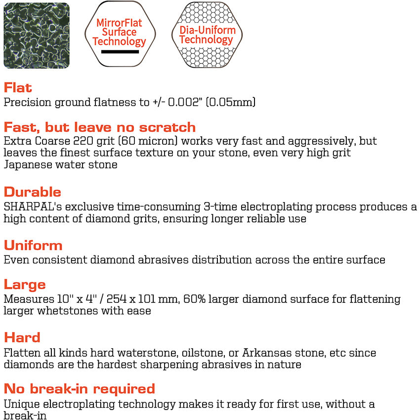 Diamond Lapping Plate - SHP145H