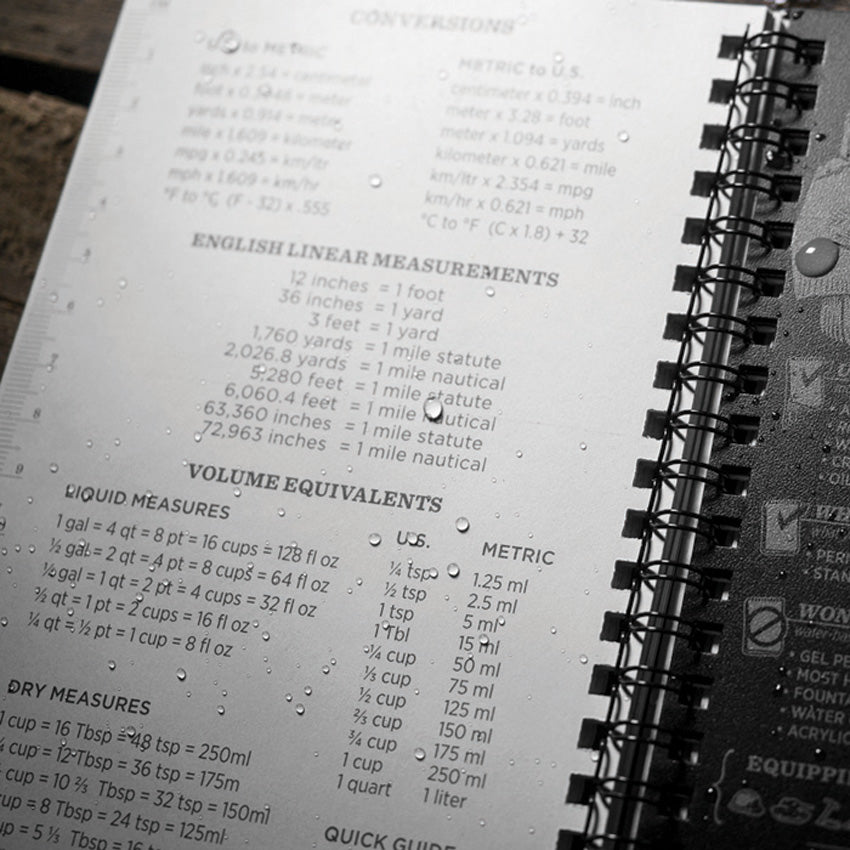 Weekly Planner Undated - RITRP52