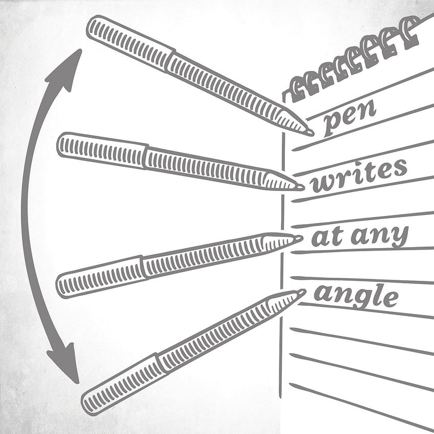 All-Weather Pen Clicker Orange - RITROR97