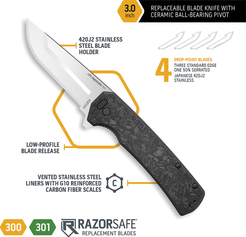 Razor VX5 Linerlock A/O CF - OEVX530A