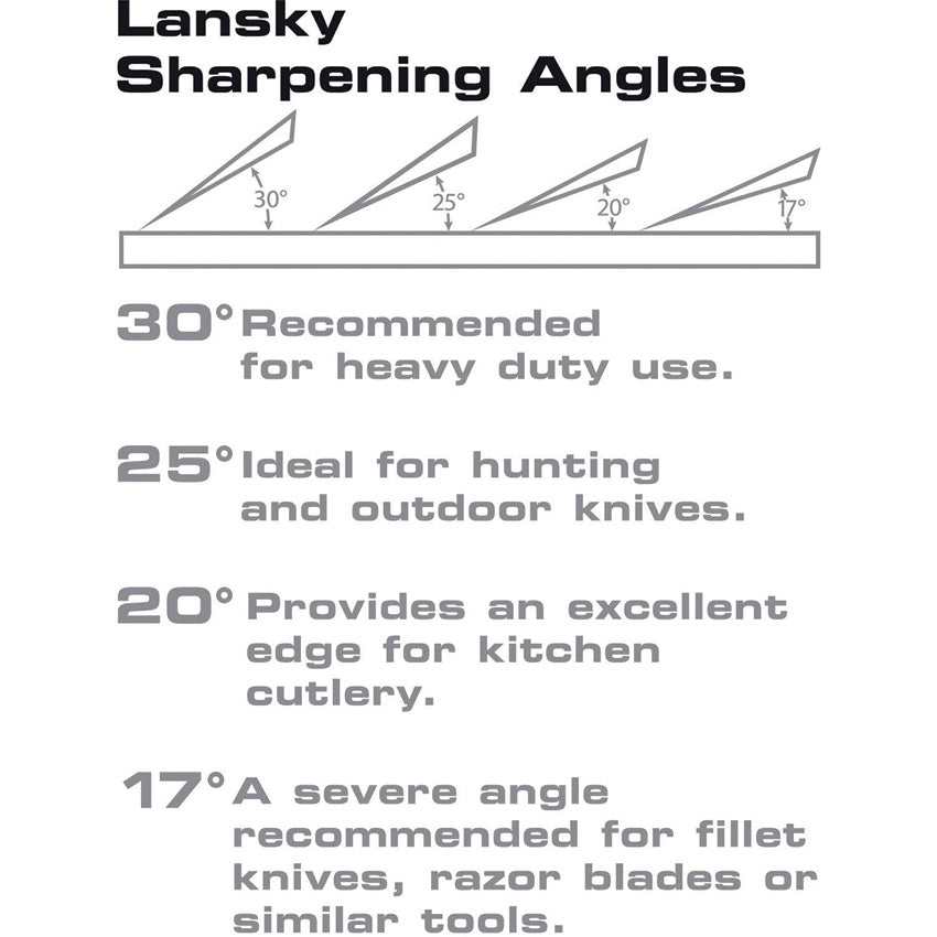 LK3DM Standard Diamond System - LK3DM