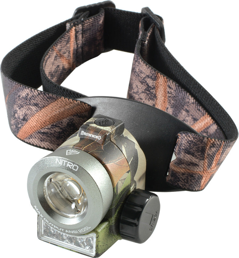 Nitro Headlamp - BR8620