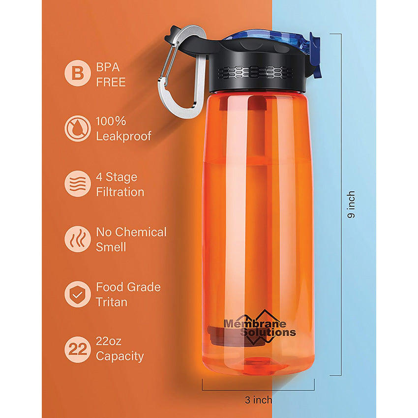 Water Filter Bottle Orange - MSLOEWB008