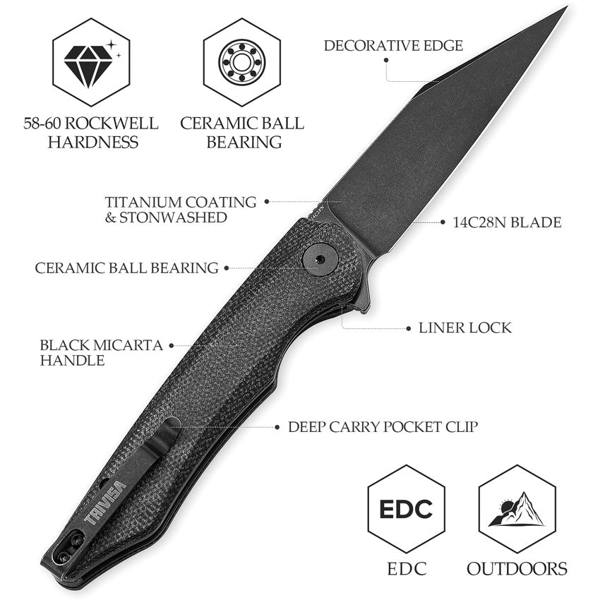 Lynx Linerlock Blackout - TVTY02M14