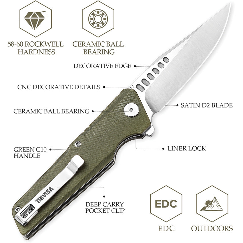 Orion Linerlock Green - TVTY01GDG