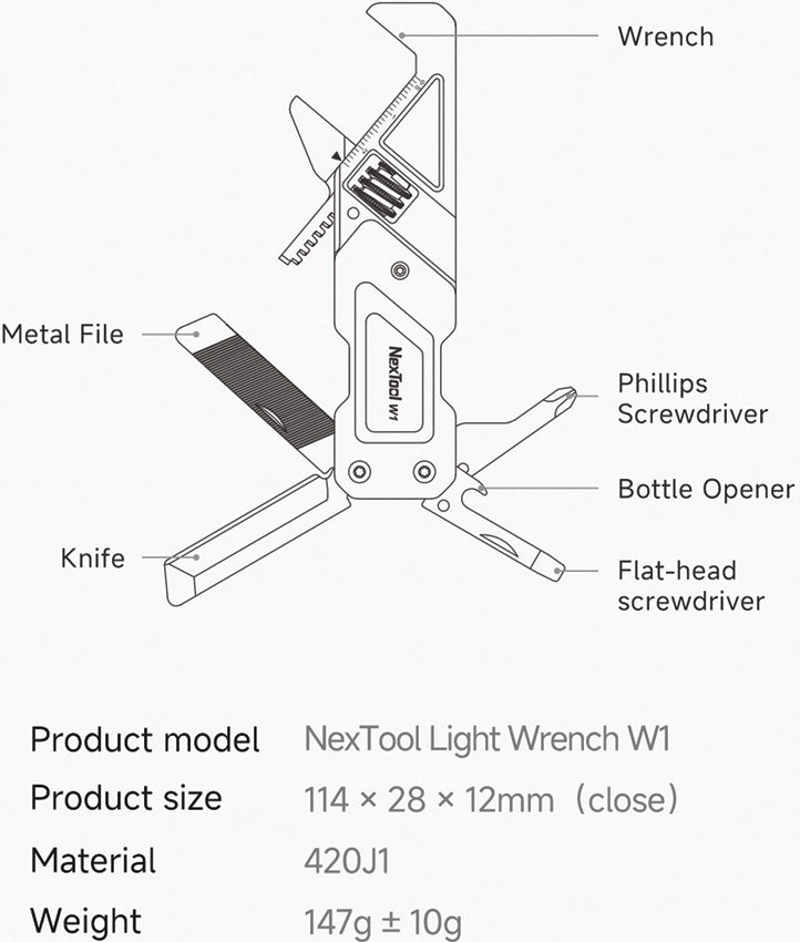 W1 Adjustable Wrench - NTL20270
