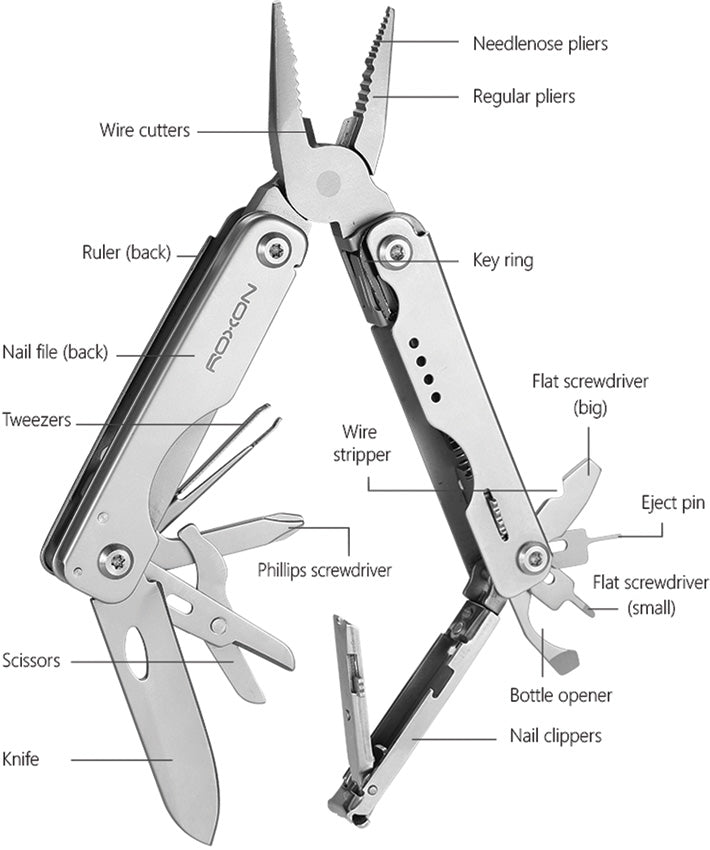 M1 16 in 1 Mini Multitool - RXM1