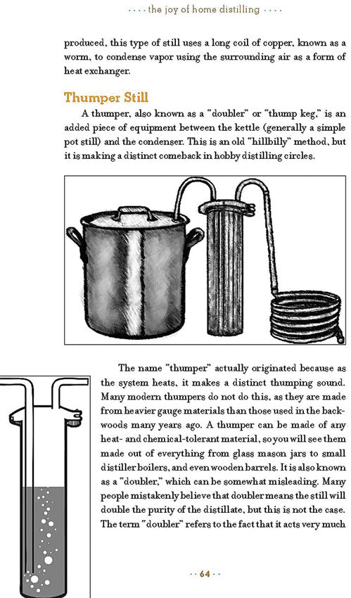 The Joy of Home Distilling - BK471