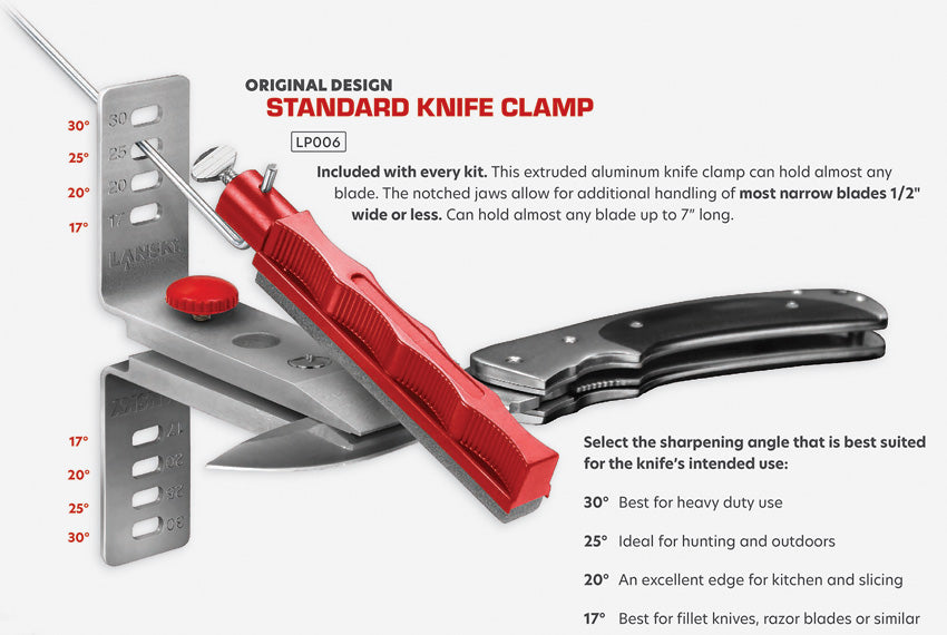 LP006 Knife Clamp (LS19) - LP006