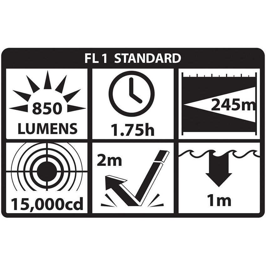 Tactical Weapon Light - NSTI852XL
