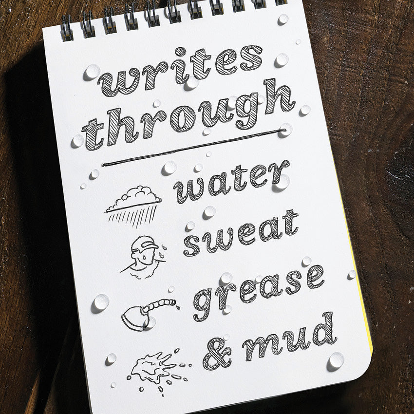 All-Weather Pen Clicker Orange - RITROR97