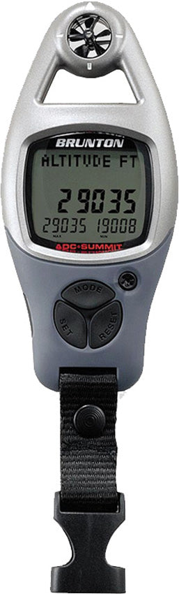 ADC Summit - BN298