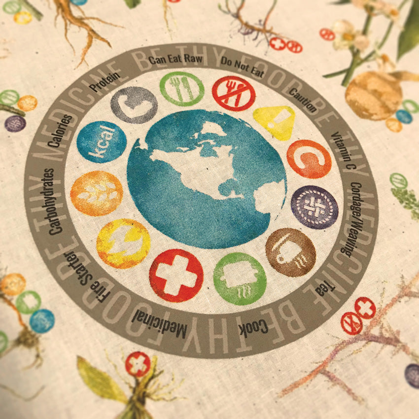 Neck Gaiter Foraging Reference - WSGGTRFONC