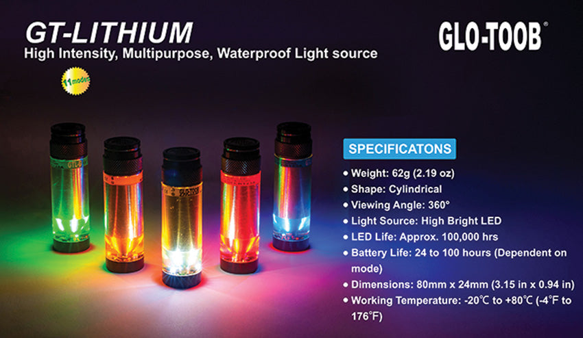 Lithium Series Blue - GLT00102