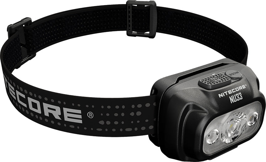 NU Series NU33 Headlamp - NCNU33