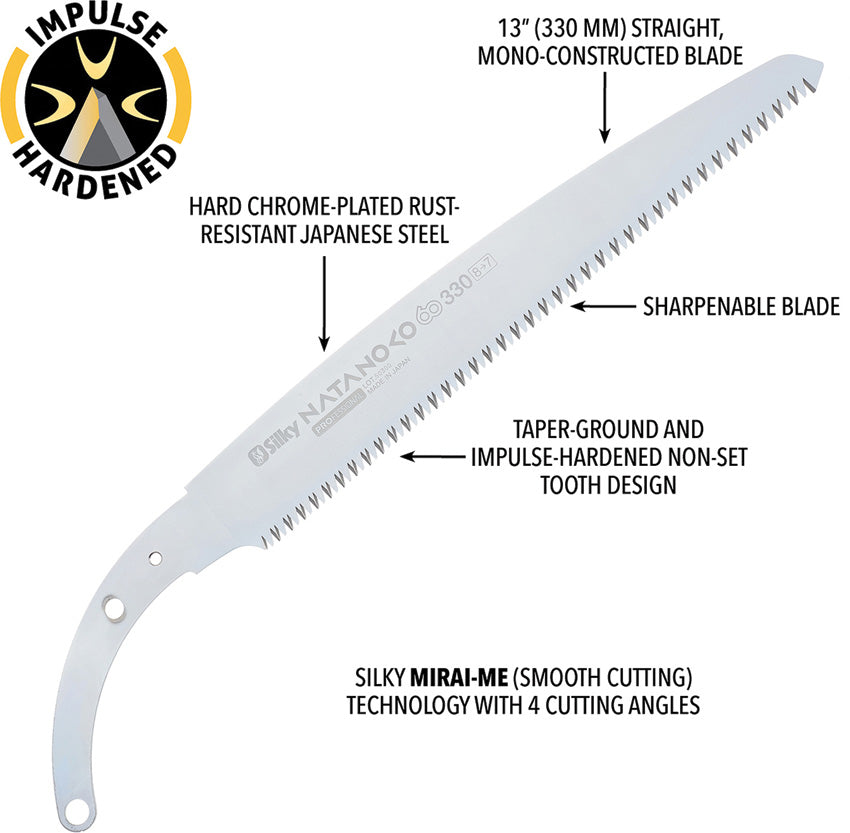 Natanoko Hand Saw 330mm - SKS12933