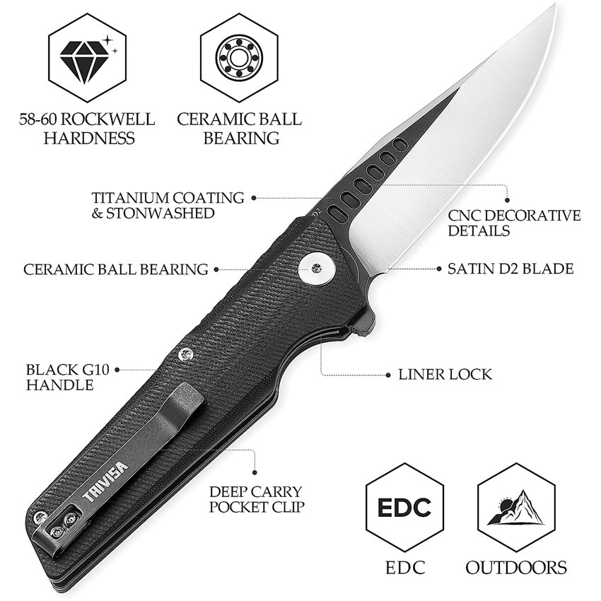 Orion Linerlock Black - TVTY01BDG