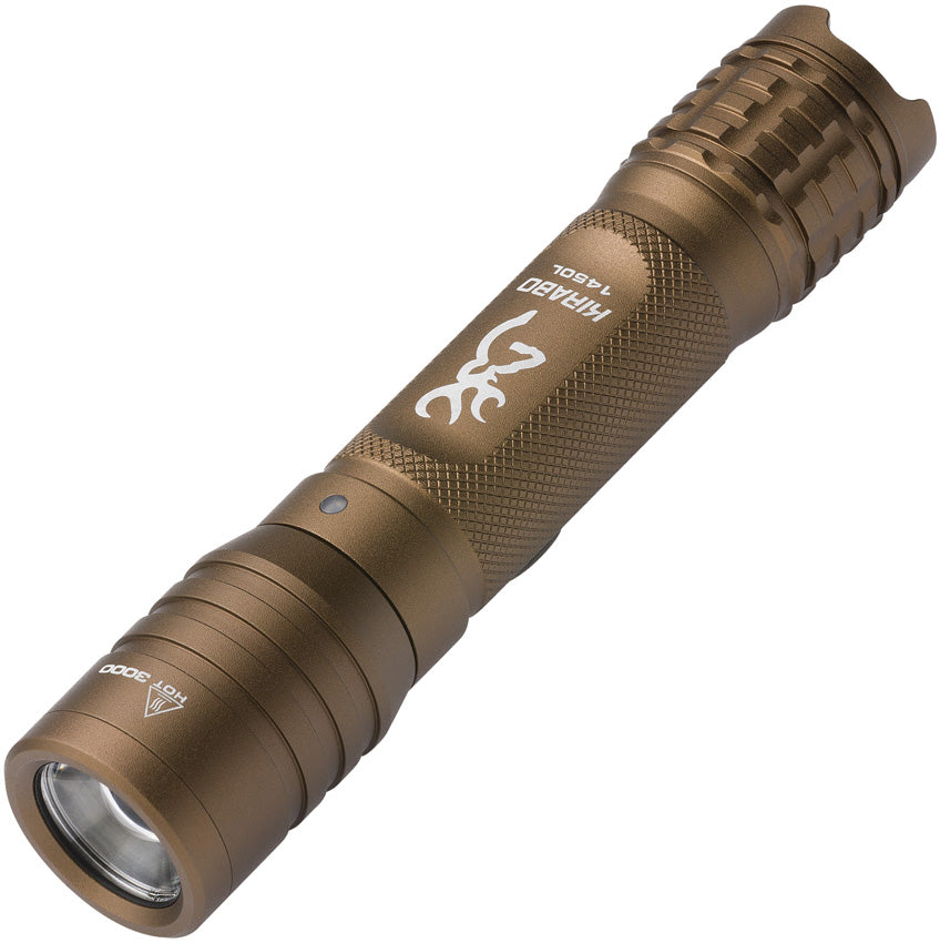 Kirabo Flashlight - BR3000