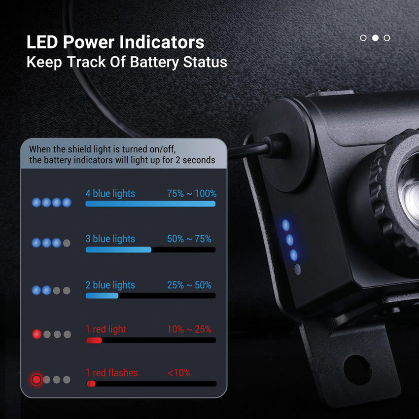 P20 Shield Light - NXP20