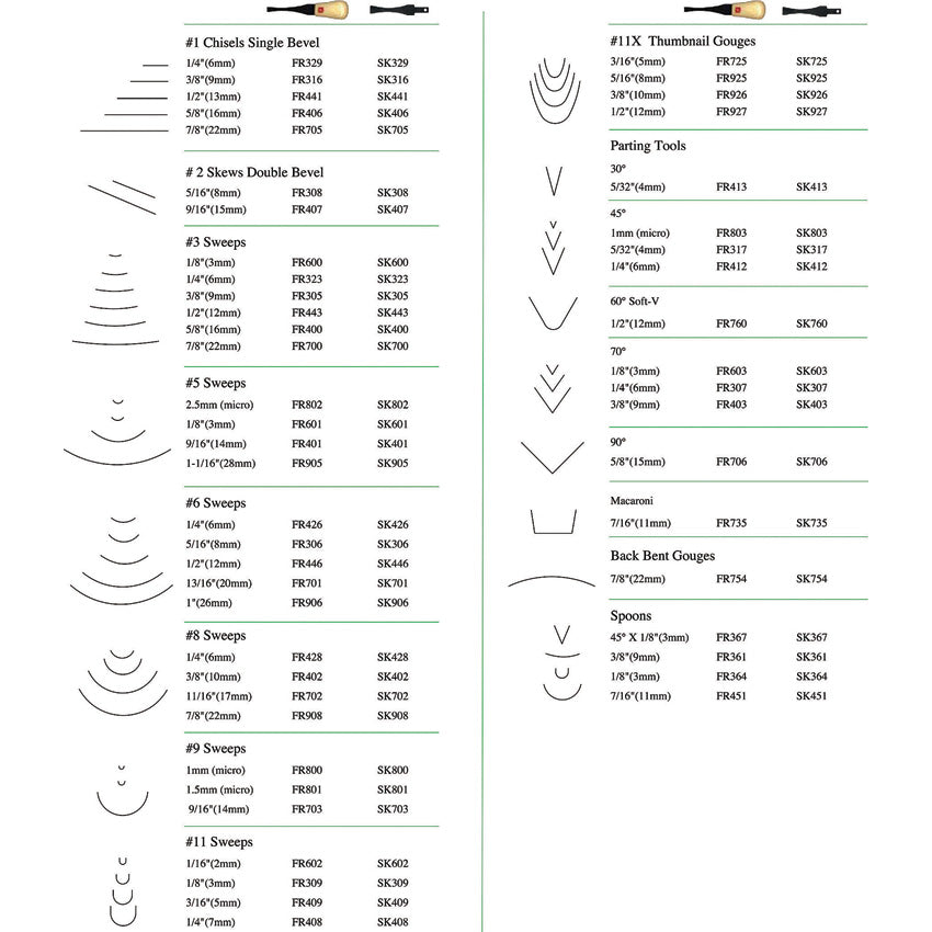 Beginners Palm Set - FLEXFR310