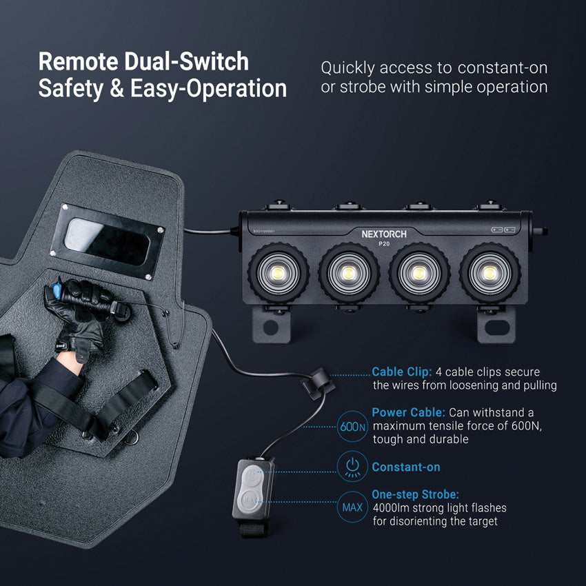 P20 Shield Light - NXP20