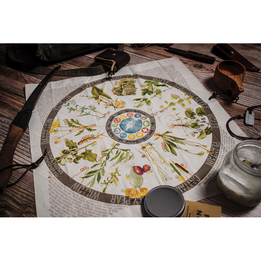 Neck Gaiter Foraging Reference - WSGGTRFONC