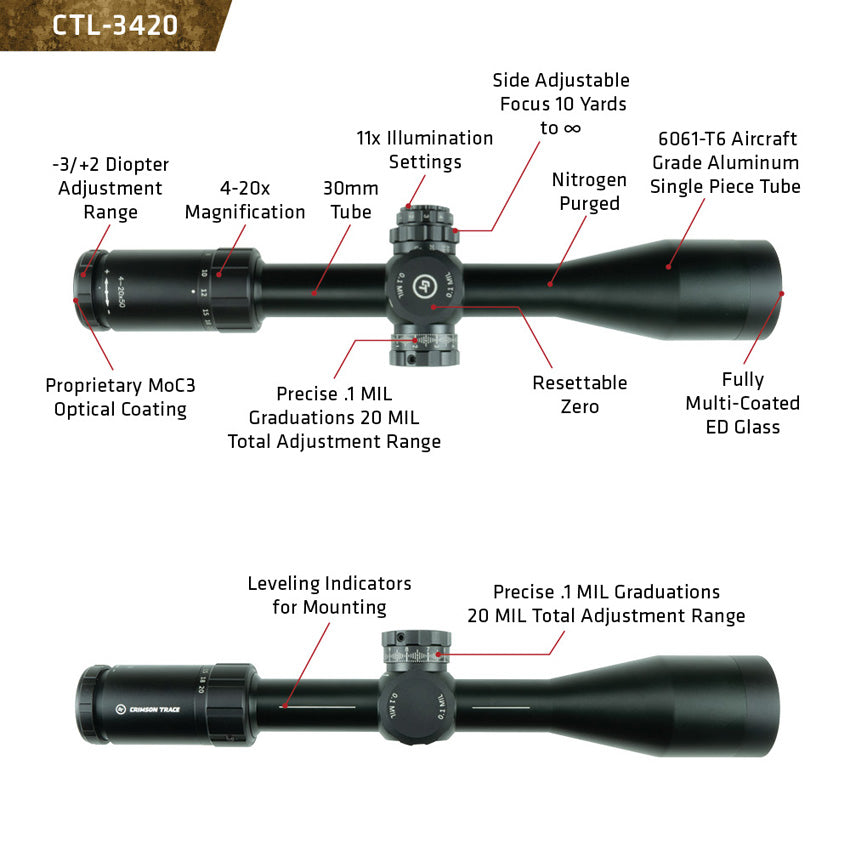 3-Series Tac Scope 4-20x50mm - CMTCTL3420