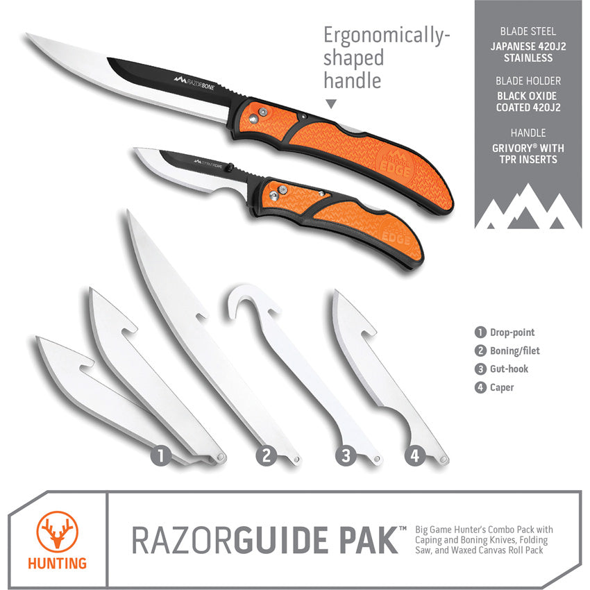 Razor Guide Pack - OERGP1