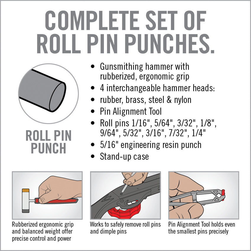 Accu-Punch Hammer/Roll Set - AVHPSRP