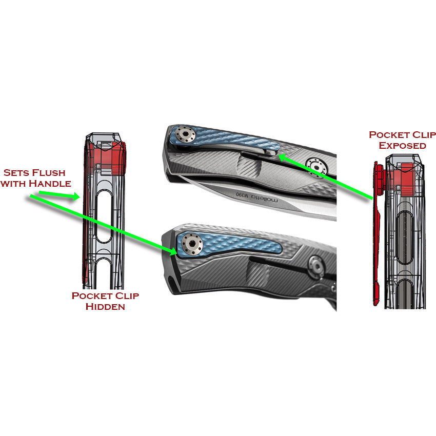 ROK Framelock Red - LSTROKARB