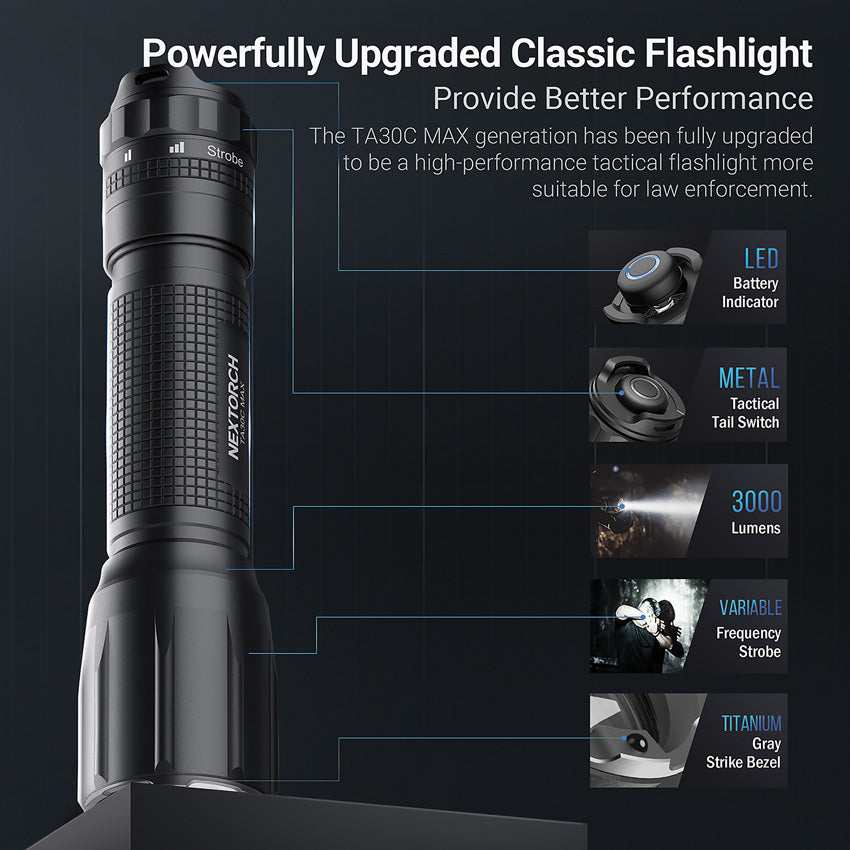 TA30C Max Tactical Flashlight - NXTA30CMAX